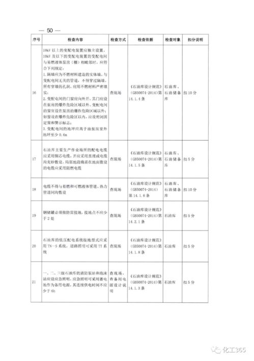 深化安全風險防控，筑牢油氣儲存基地安全屏障——關于應急廳開展大型油氣儲存基地安全風險評估工作的通知解讀與評價業(yè)務展望