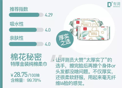 評測4000余款商品后精選54款 好用到哭的都在打折，安全評價業(yè)務助您無憂購物